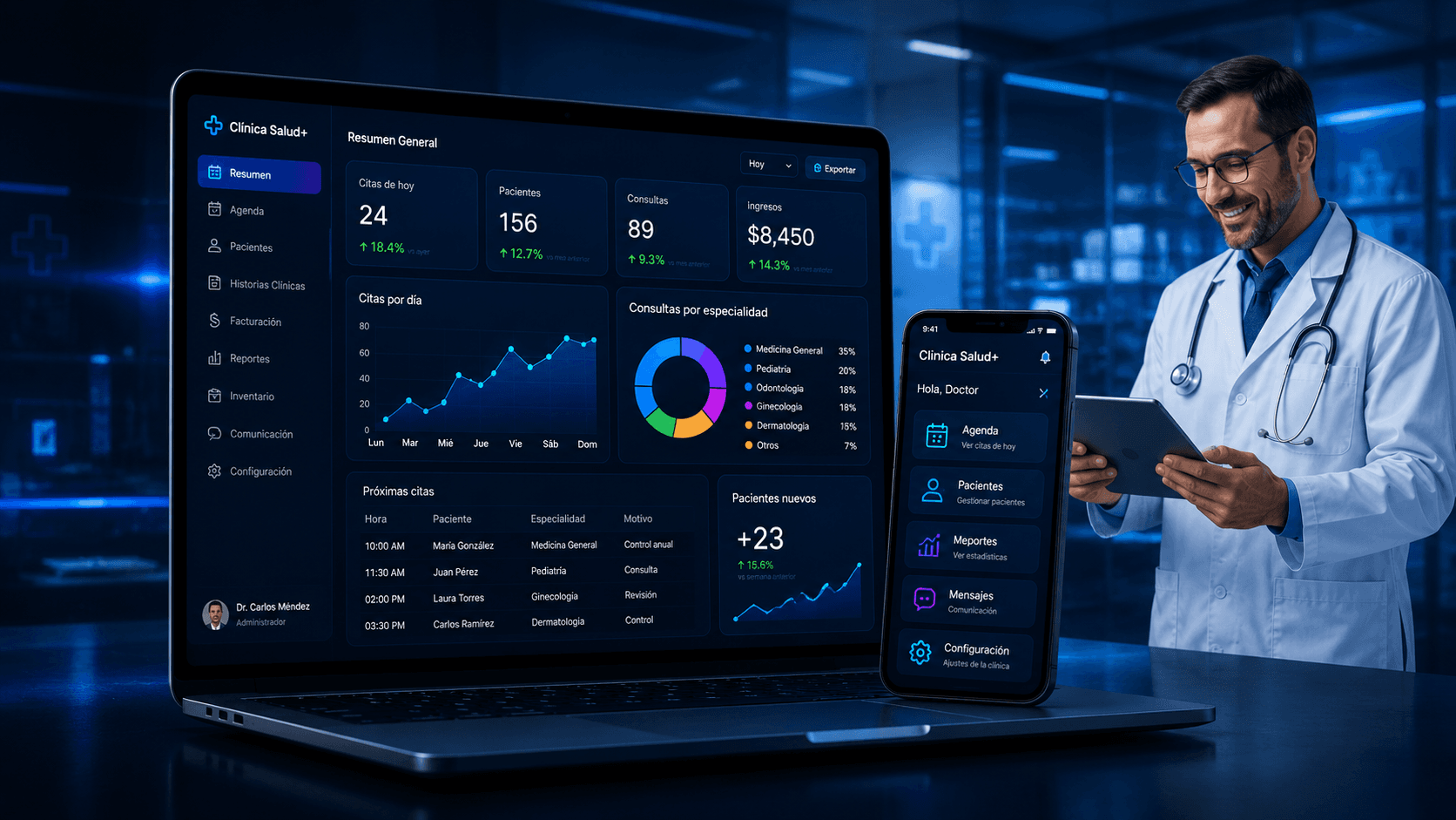 Dashboard para clínicas