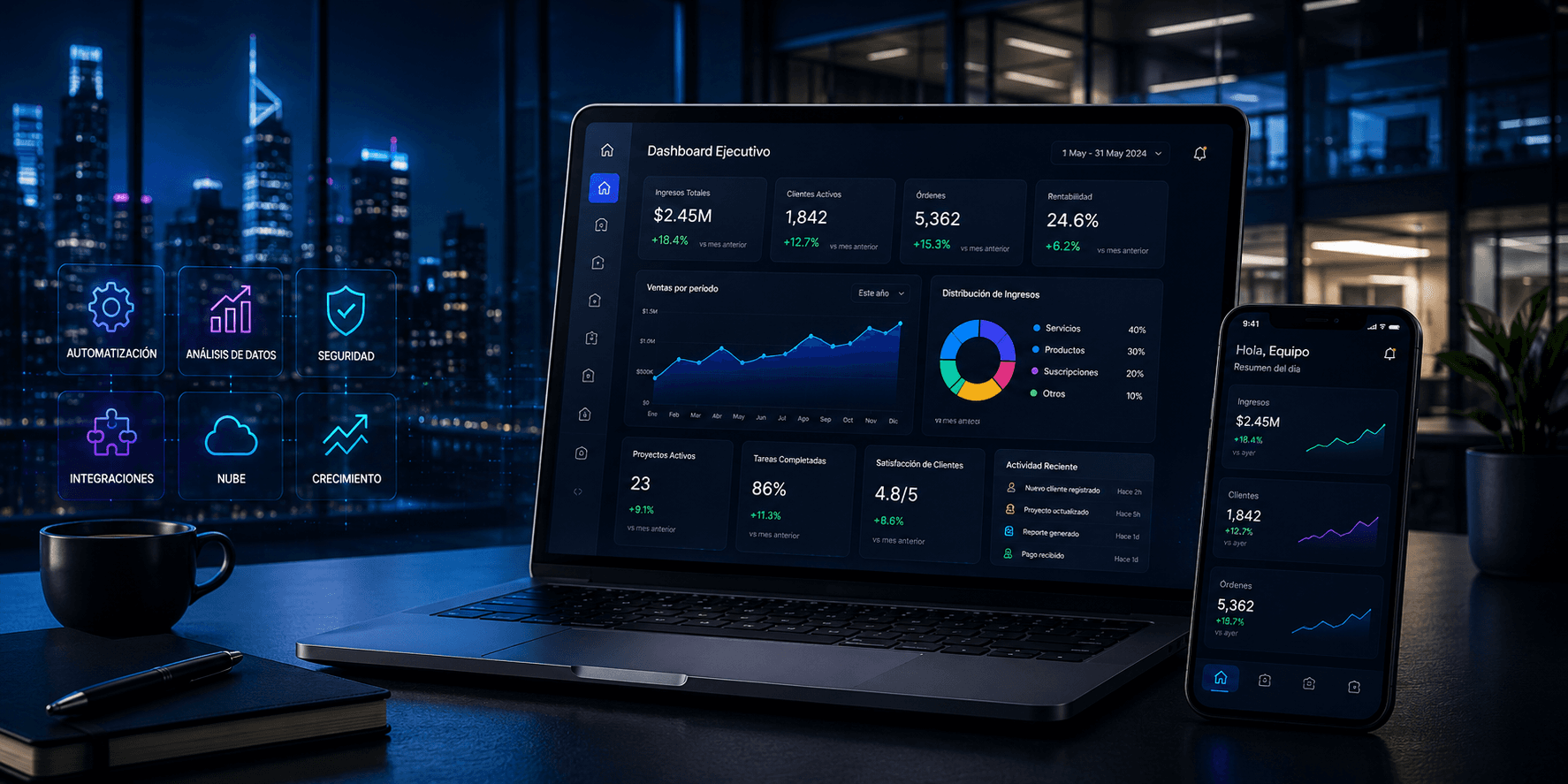 Dashboard empresarial